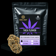 THCA Flower - Blueberry Pancakes