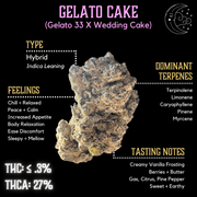 gelato-cake-4